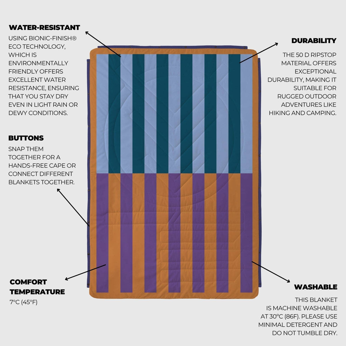 VOITED CloudTouch® Indoor/Outdoor Camping Blanket - Poolside