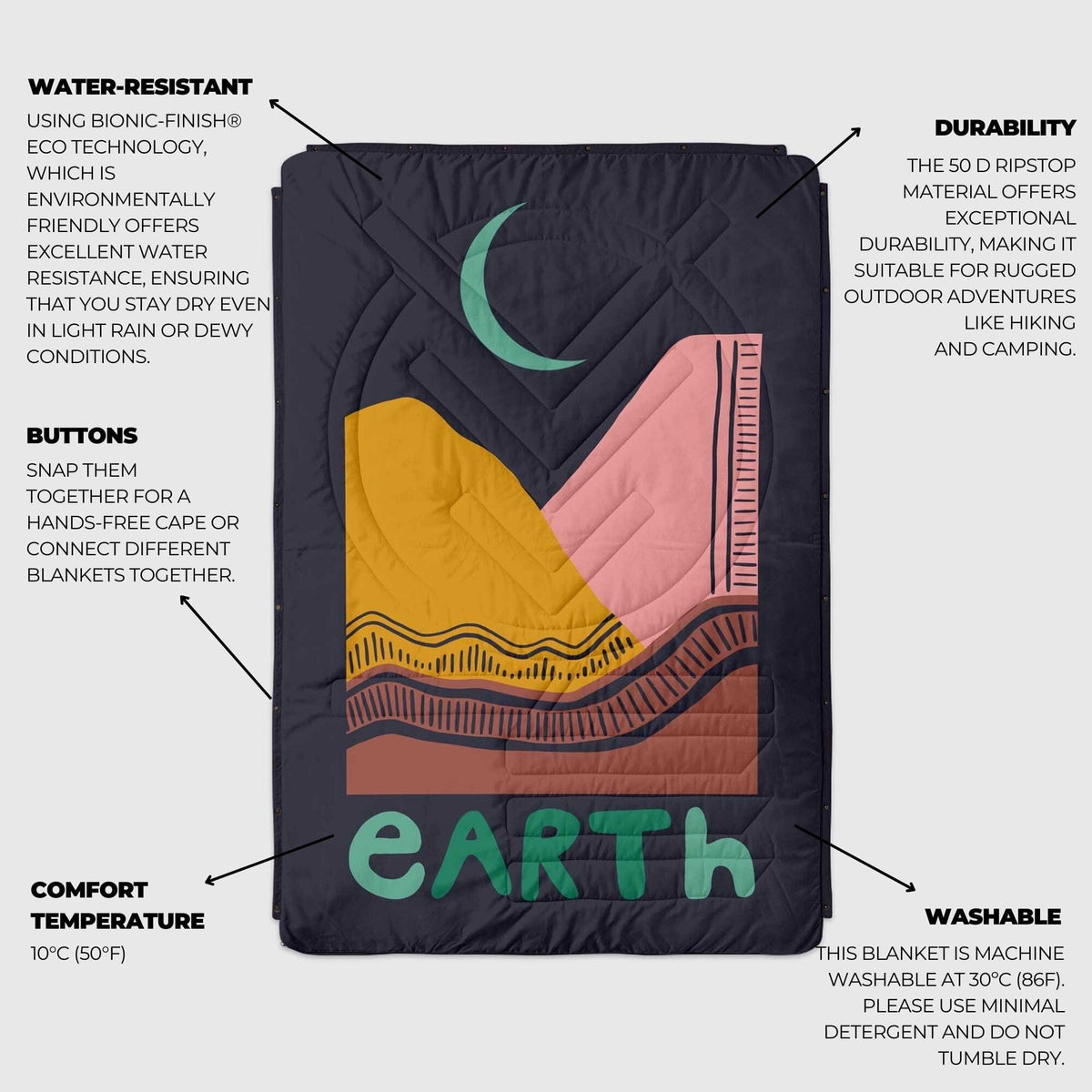 VOITED Fleece Outdoor Camping Blanket - Earth