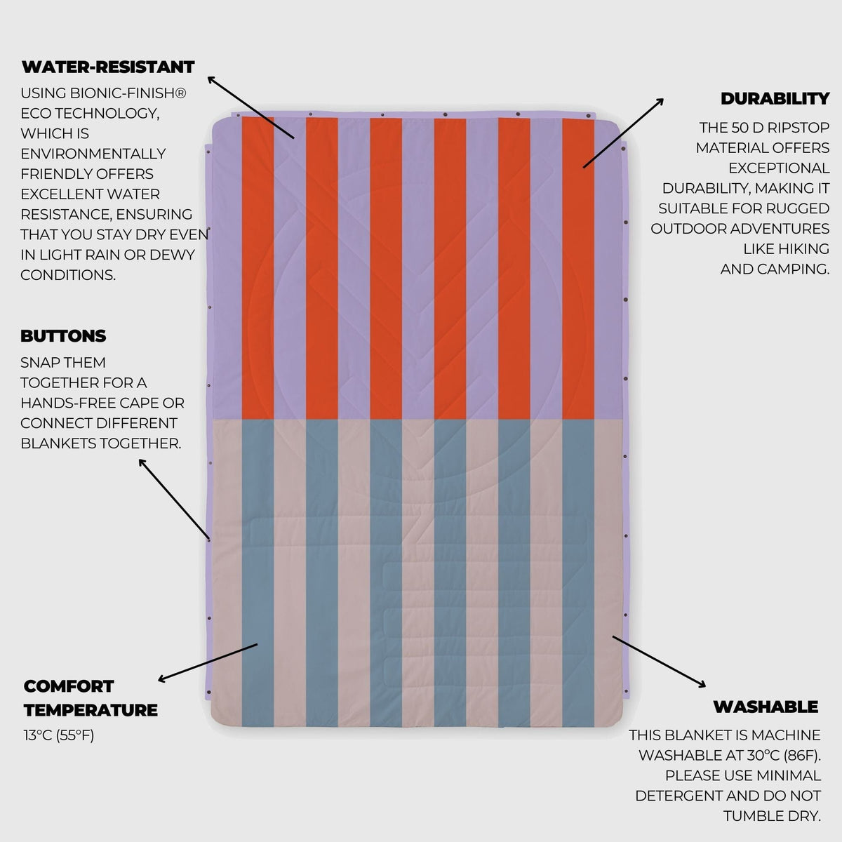 VOITED Recycled Ripstop Outdoor Camping Blanket - Arctic Mist/Digital Lavender