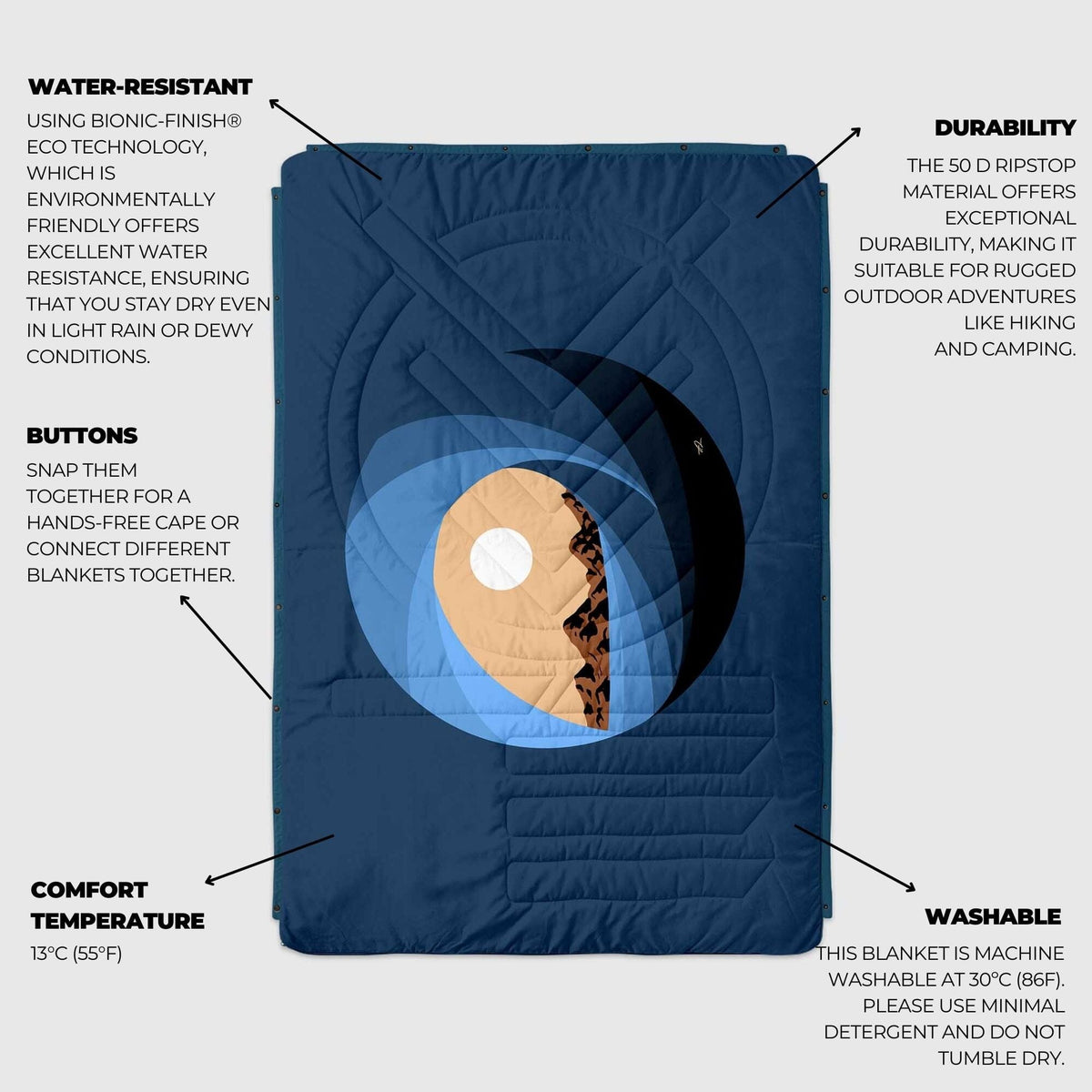 VOITED Recycled Ripstop Outdoor Camping Blanket - Lens