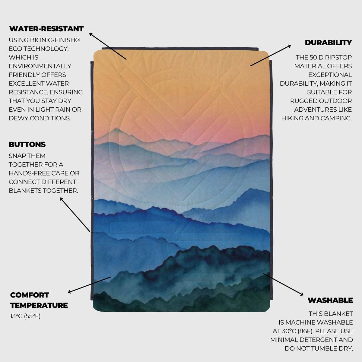 VOITED Recycled Ripstop Outdoor Camping Blanket - Nomadsland