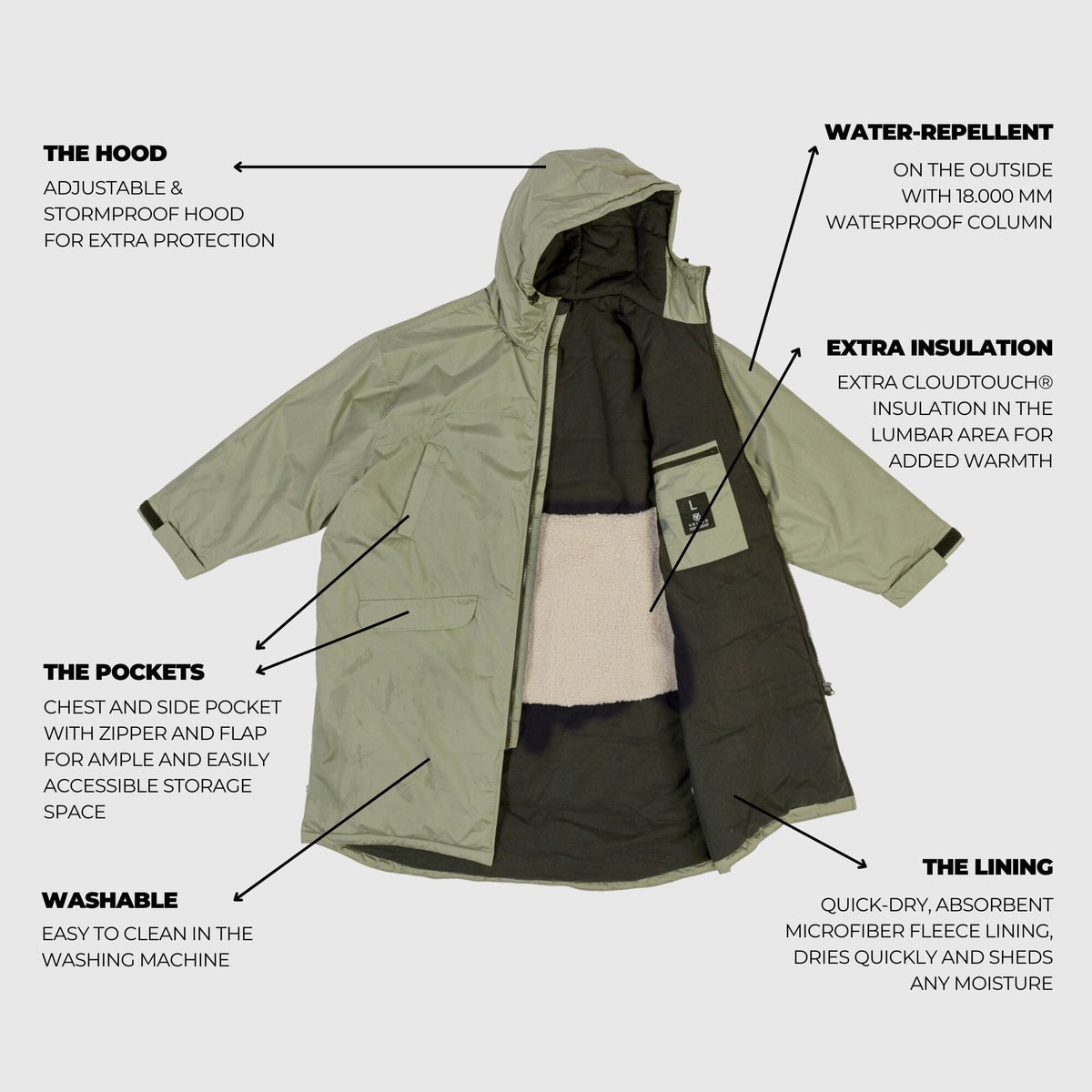 VOITED 3rd Edition Outdoor Changing Robe & Drycoat for Surfing, Camping, Vanlife & Wild Swimming - Olive