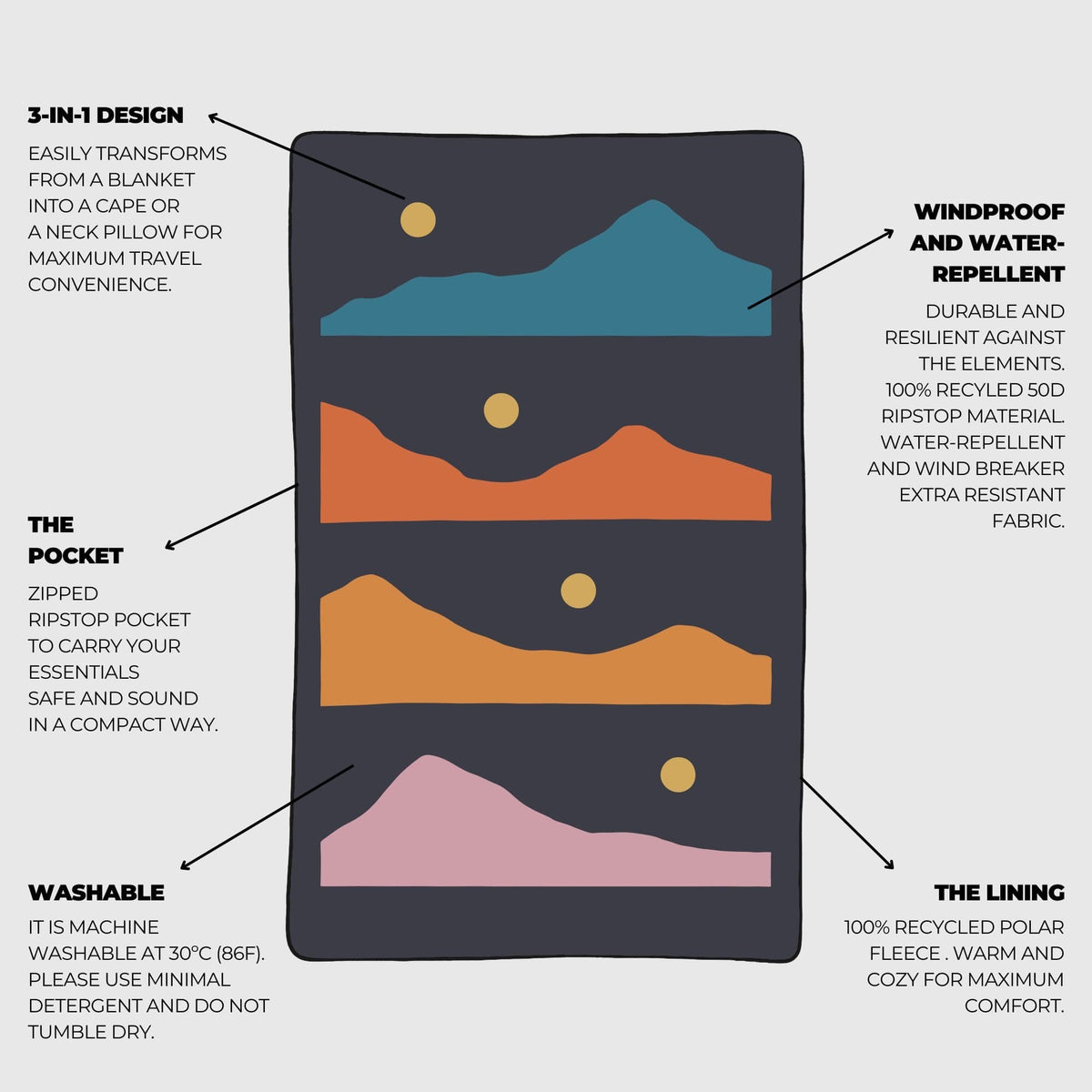 VOITED NeckPack Travel Blanket - Trailtrekker