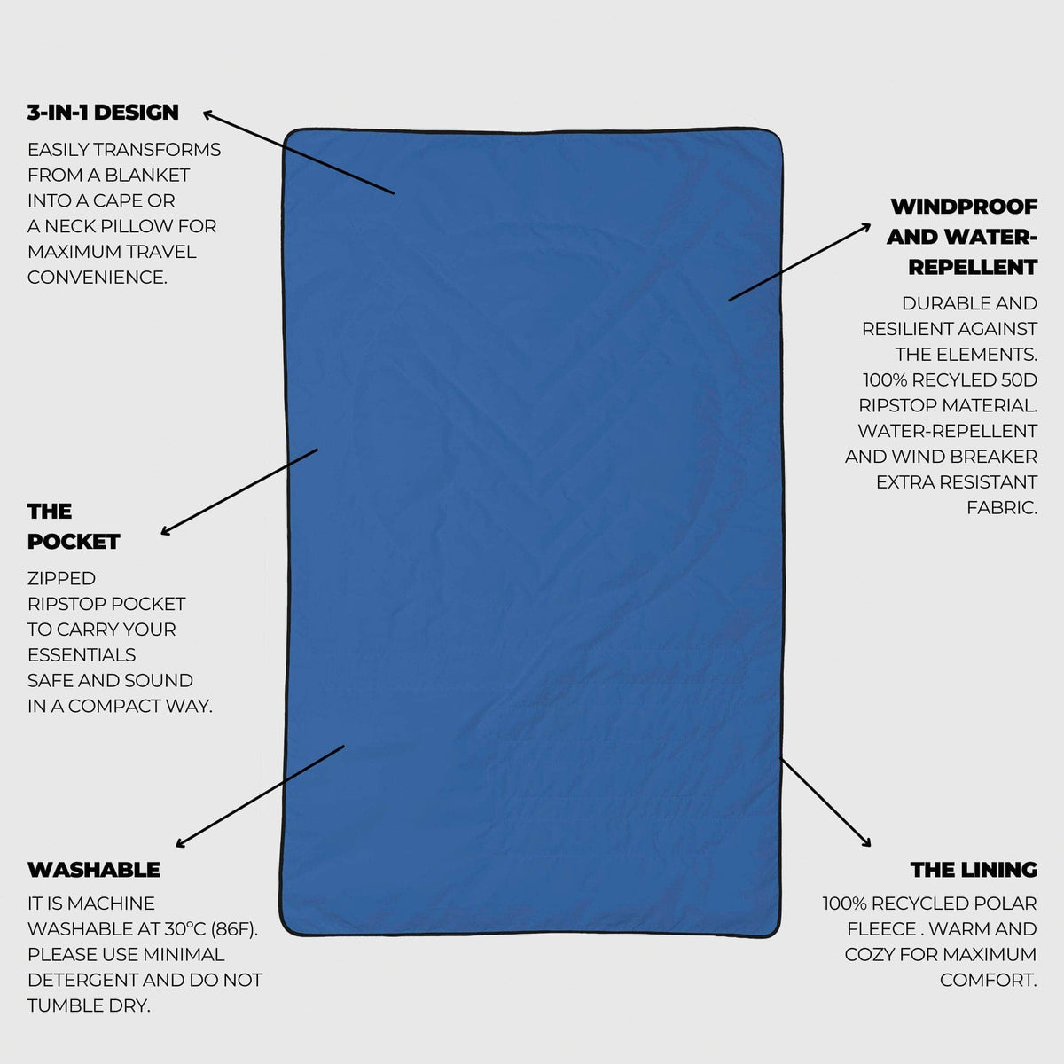 VOITED NeckPack Travel Blanket - Waterfall