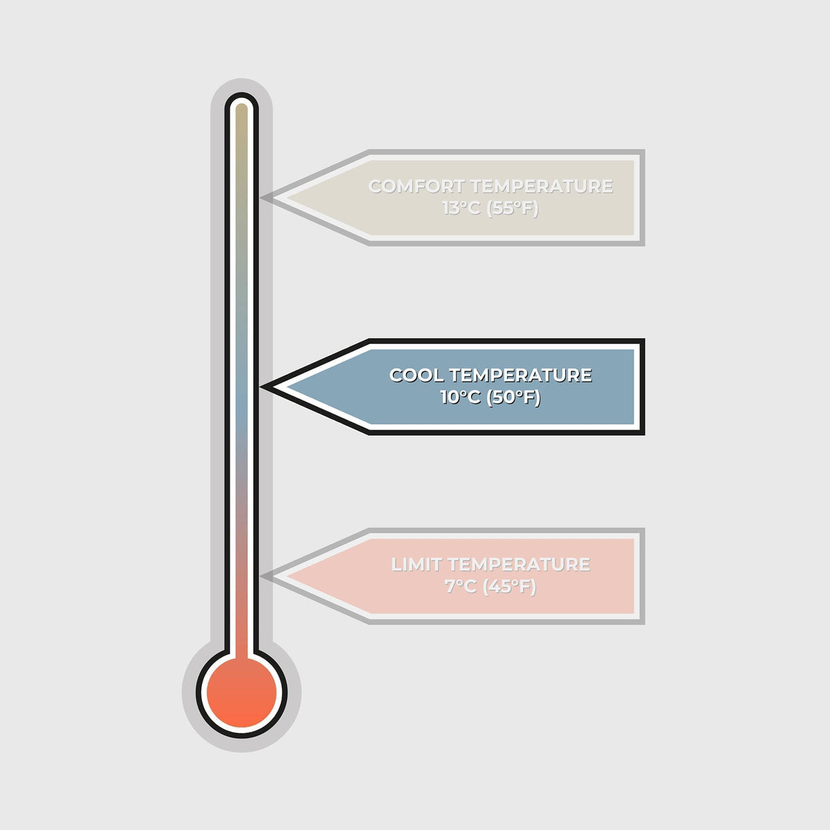 VOITED Fleece Outdoor Camping Blanket - Camp Vibes / Greengabel