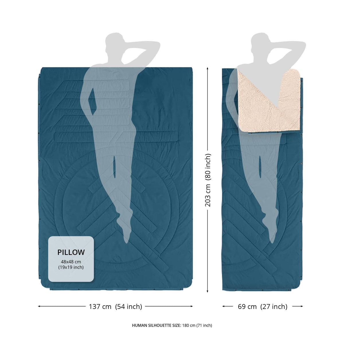 VOITED CloudTouch® Indoor/Outdoor Camping Blanket - Echo Bloom
