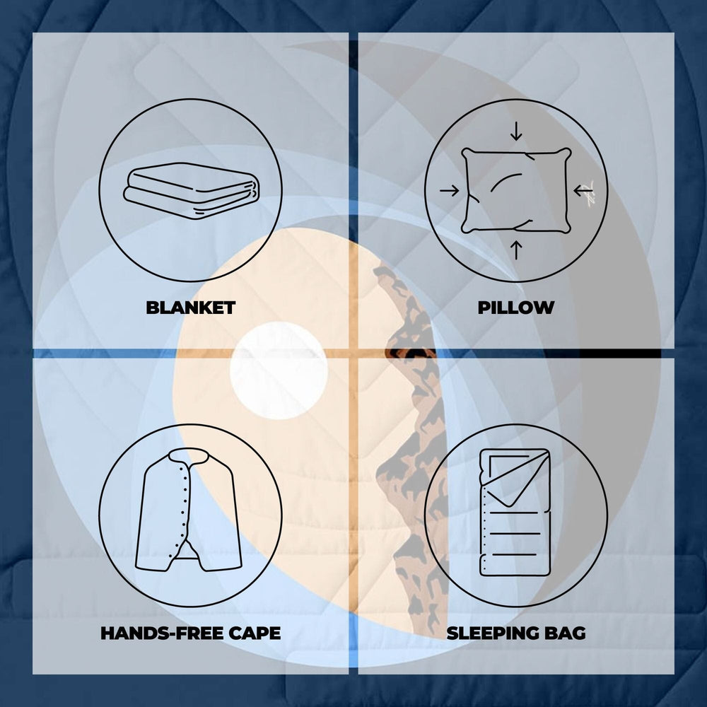 VOITED CloudTouch® Indoor/Outdoor Camping Blanket - Lens