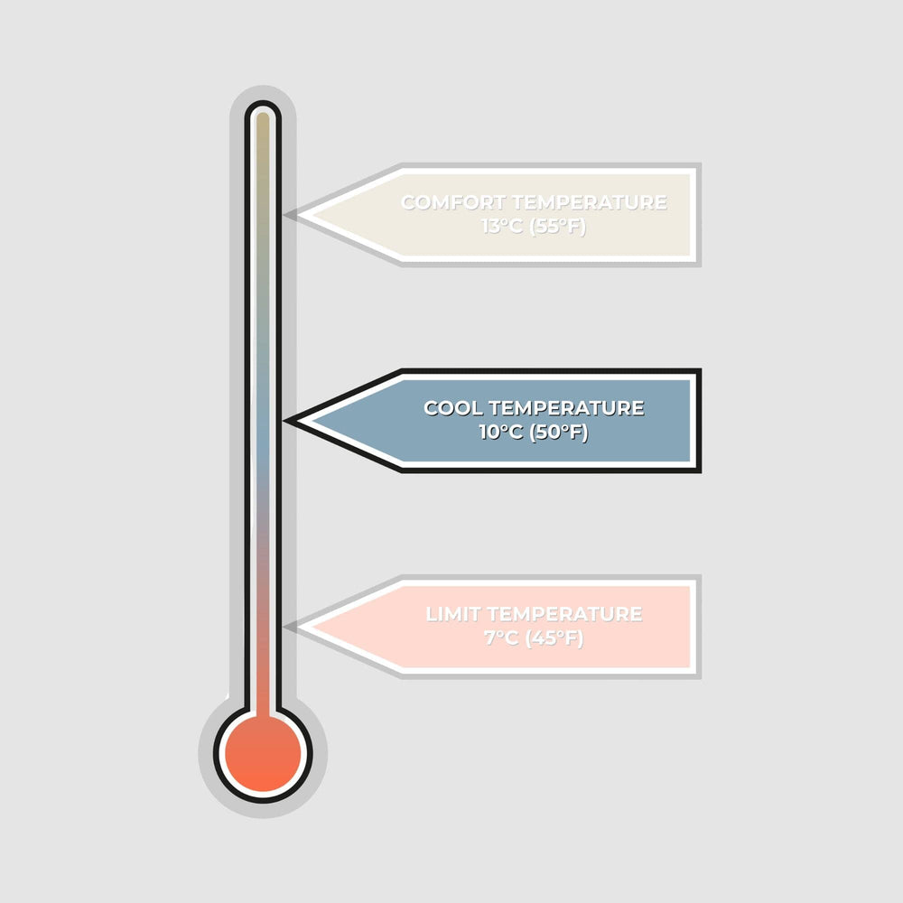 VOITED Fleece Outdoor Camping Blanket - Otherwild