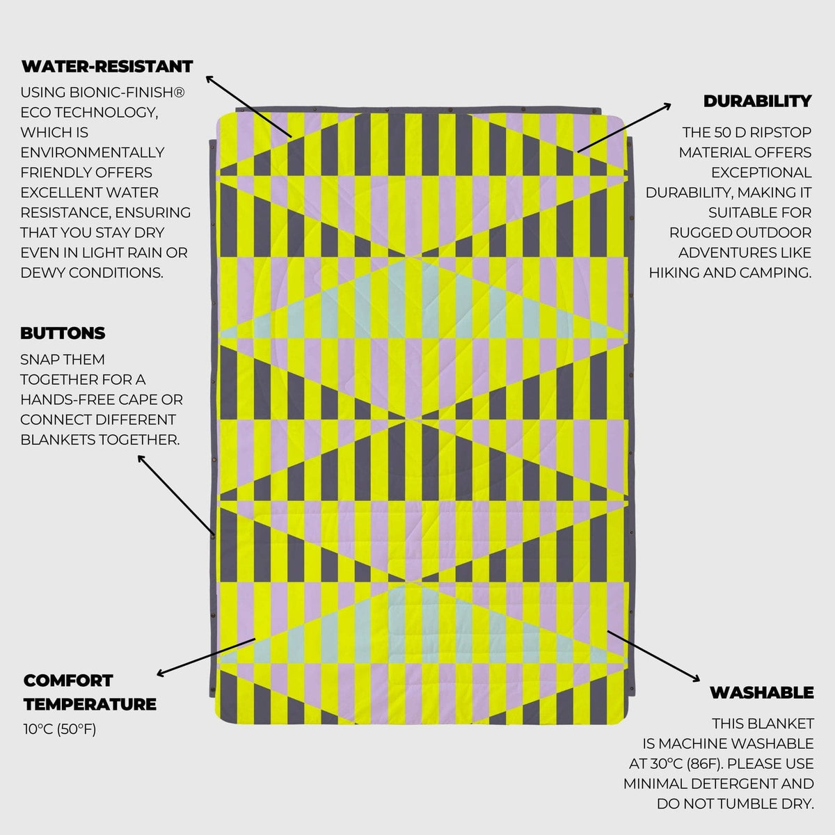 VOITED Fleece Outdoor Camping Blanket - Stardust Valley