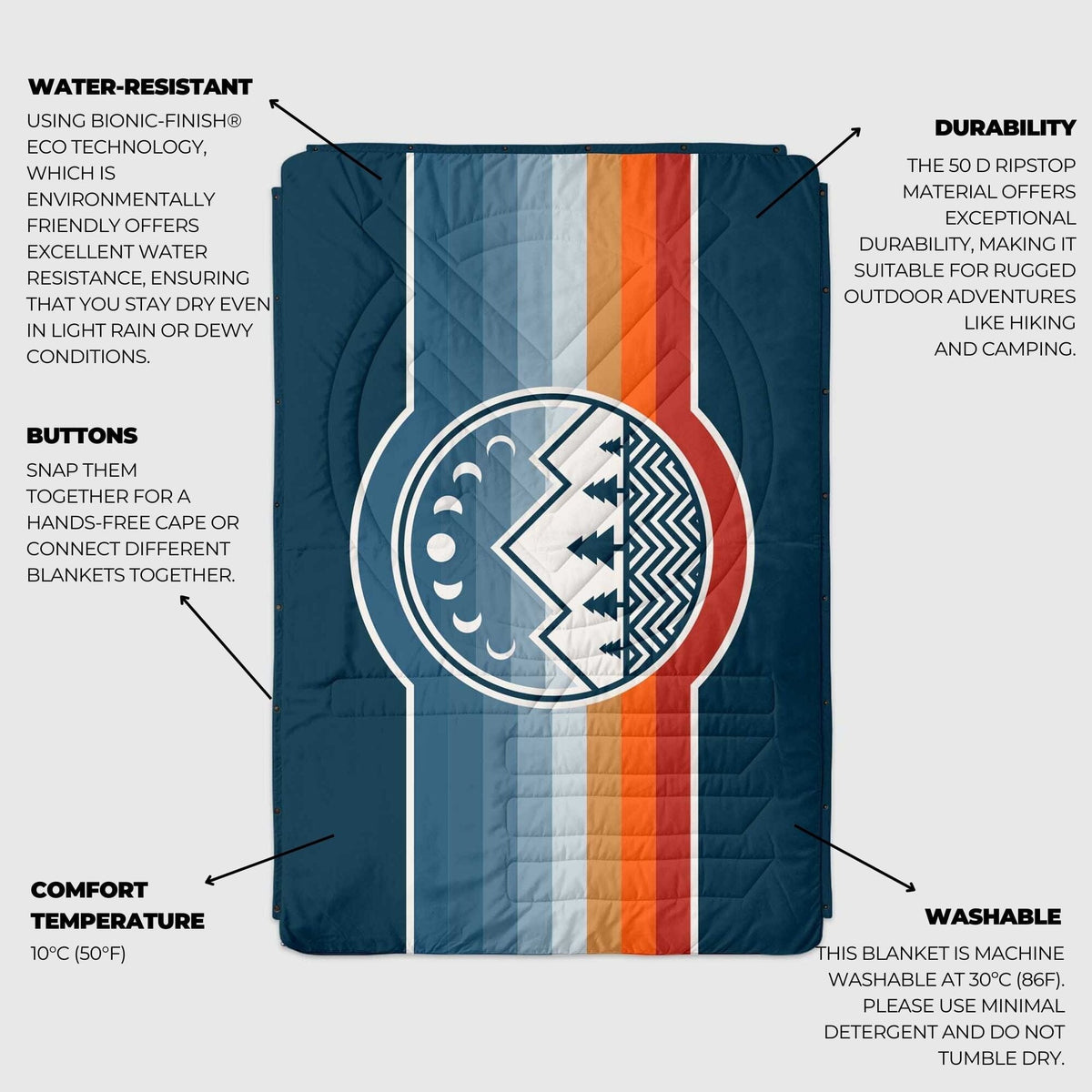 VOITED Mini Traveler Indoor / Outdoor Camping Blanket - Camp Vibes Two