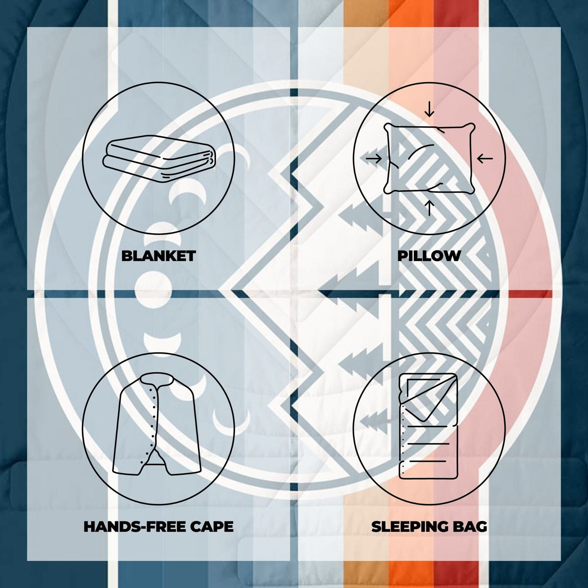 VOITED Mini Traveler Indoor / Outdoor Camping Blanket - Camp Vibes Two