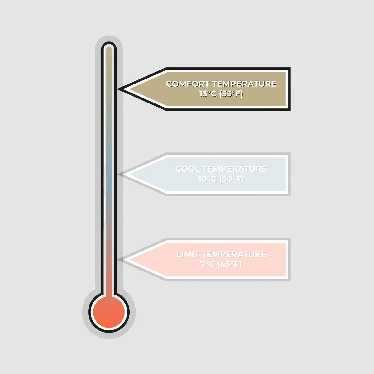 VOITED Recycled Ripstop Outdoor Camping Blanket - Luna Creek