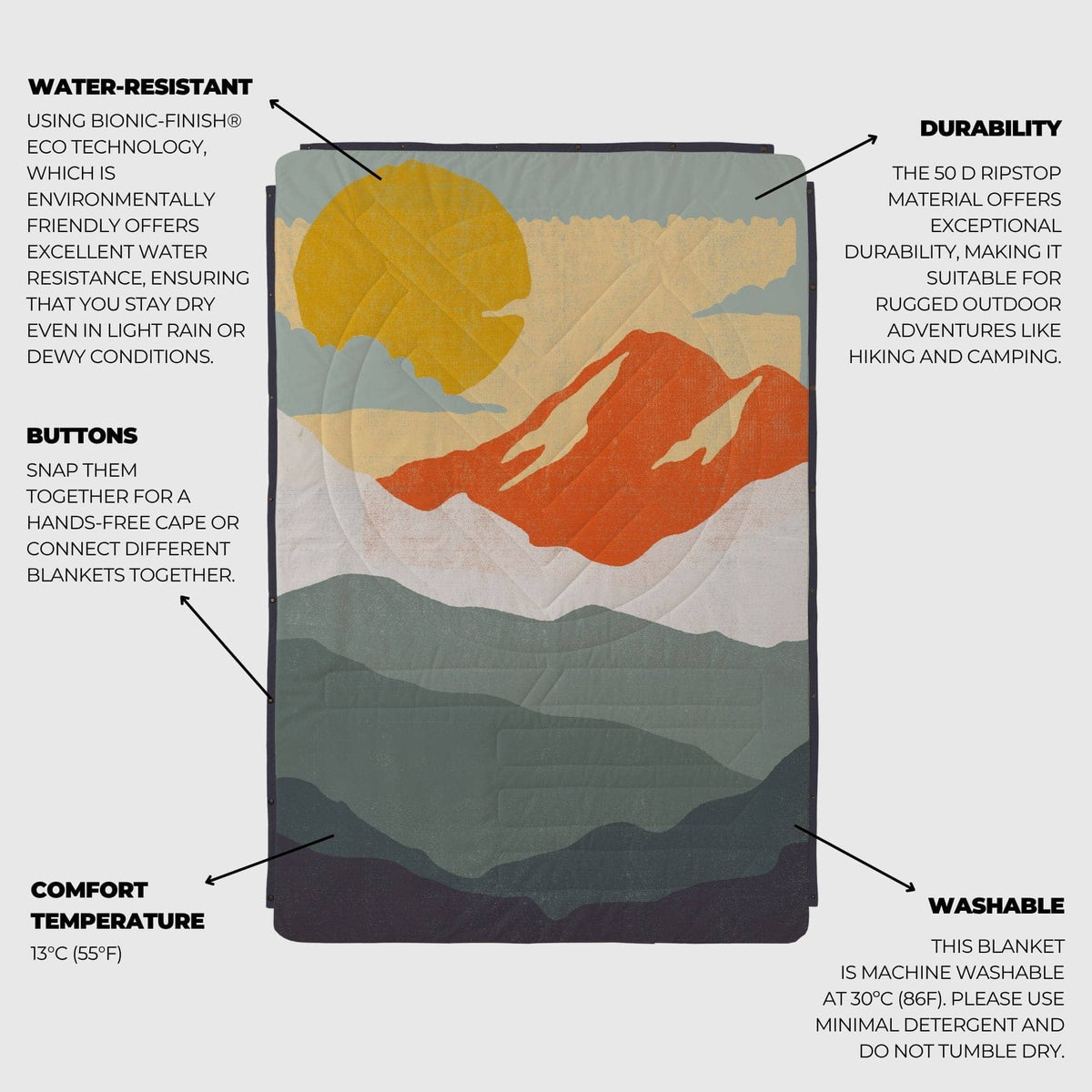VOITED Recycled Ripstop Outdoor Camping Blanket -Nomadnext
