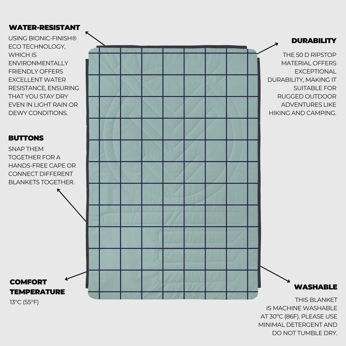 VOITED Recycled Ripstop Outdoor Camping Blanket - Pool/Eden