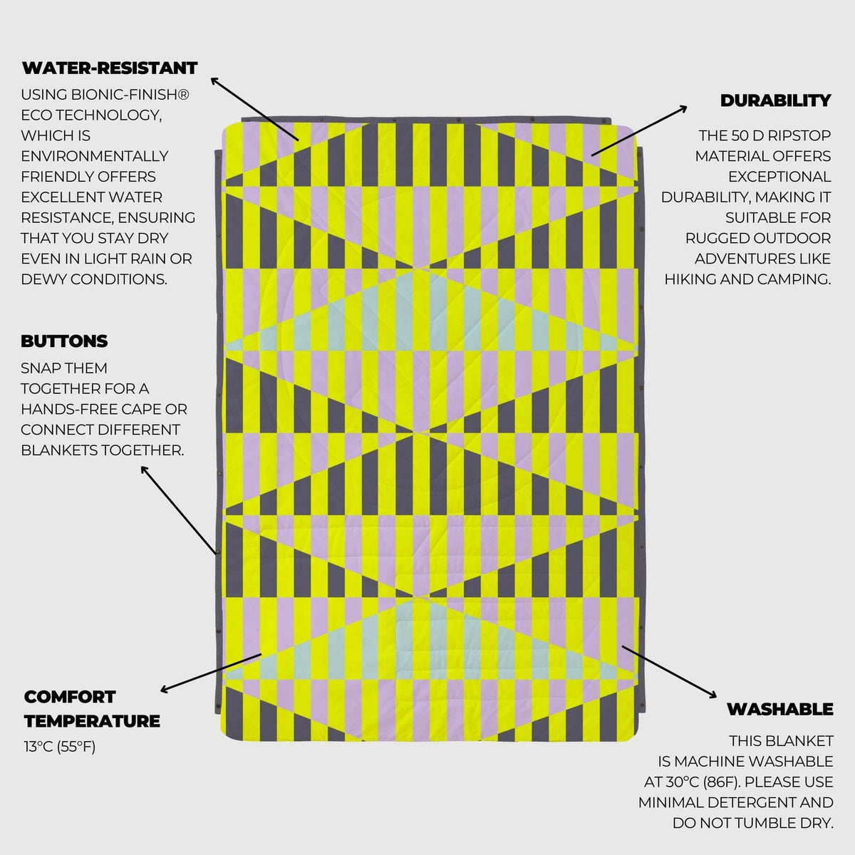 VOITED Recycled Ripstop Outdoor Camping Blanket - Stardust Valley