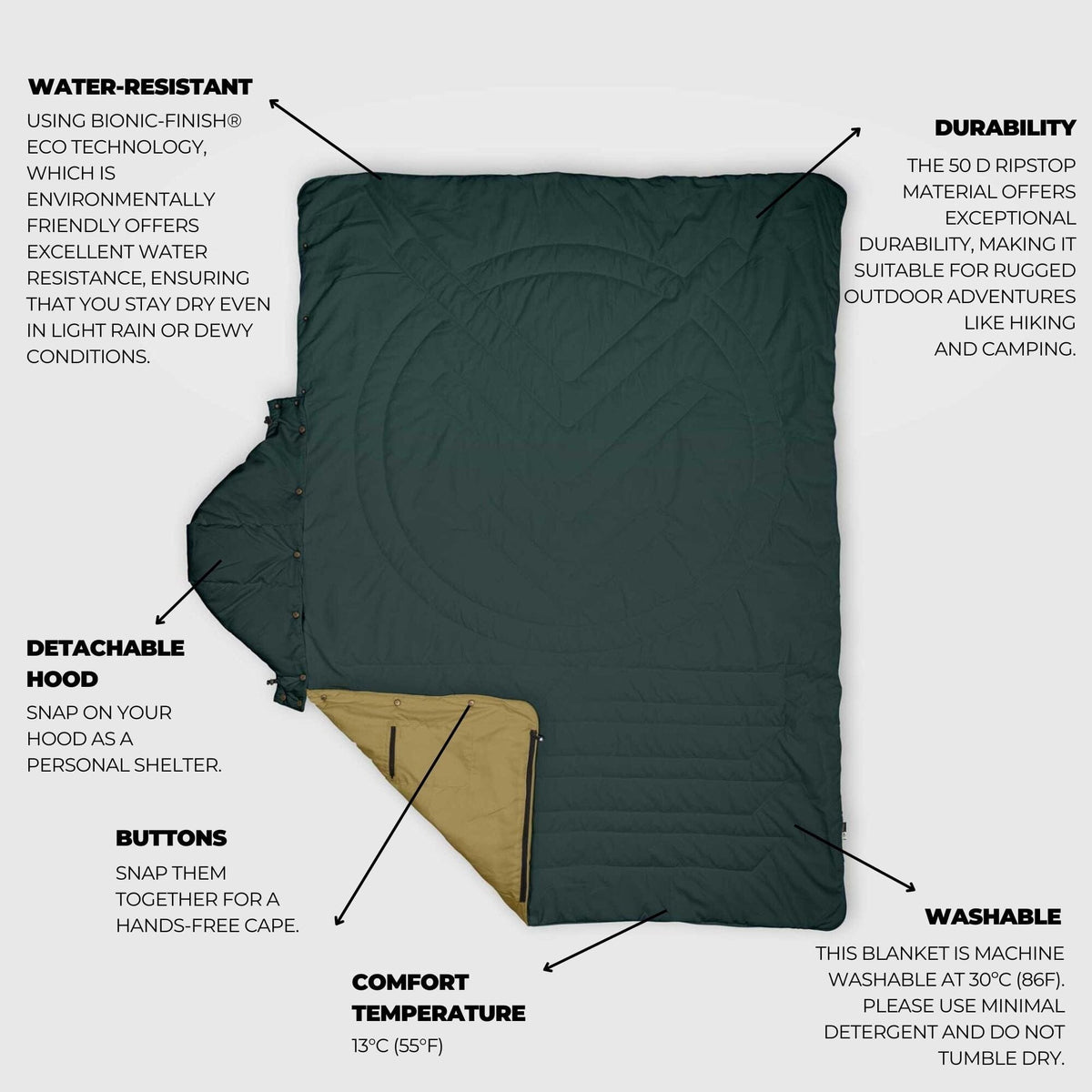 VOITED Recycled Ripstop Travel Blanket - Green Gabels / Dusty Sand