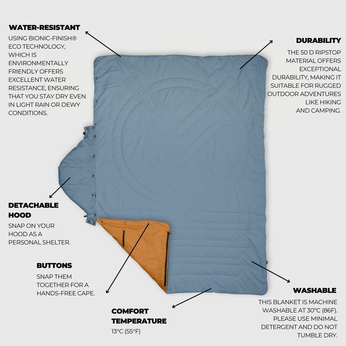 VOITED Recycled Ripstop Travel Blanket - Mountain Spring/Sundial