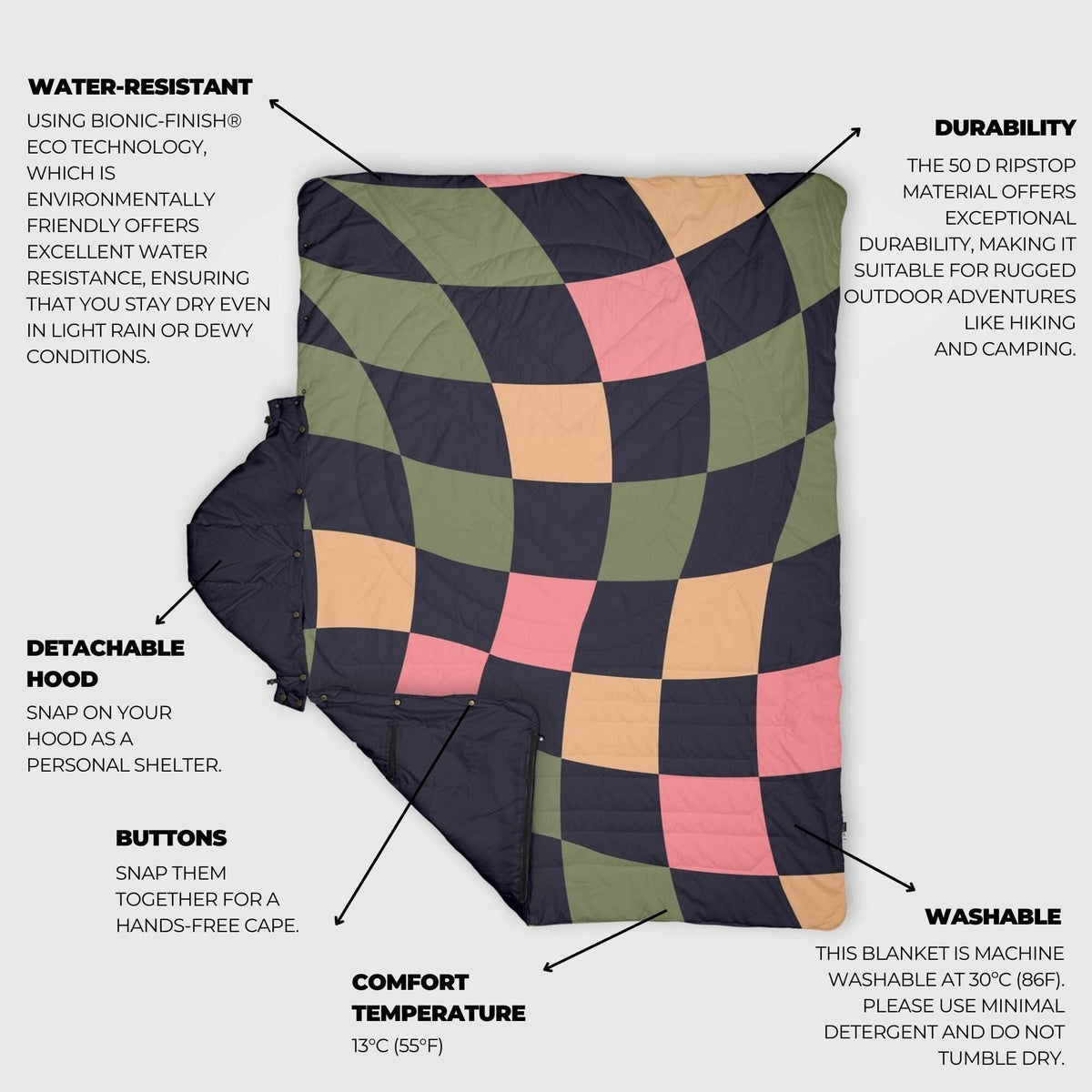 VOITED Recycled Ripstop Travel Blanket - Wavecheck/Graphite