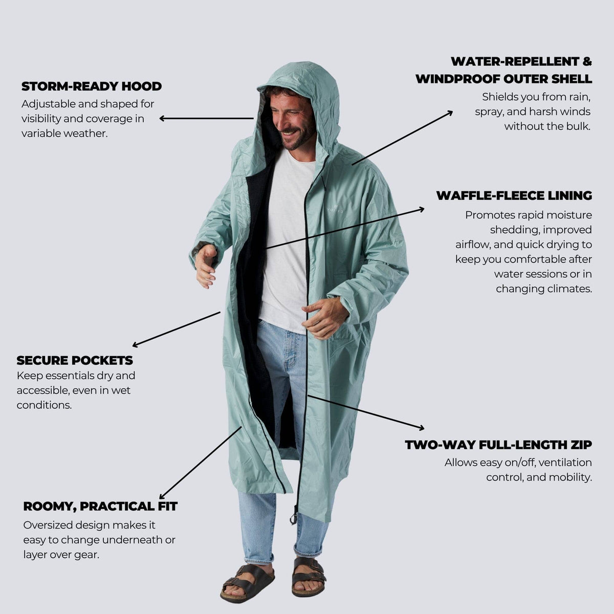 VOITED Allweather Coat - Eucalyptus