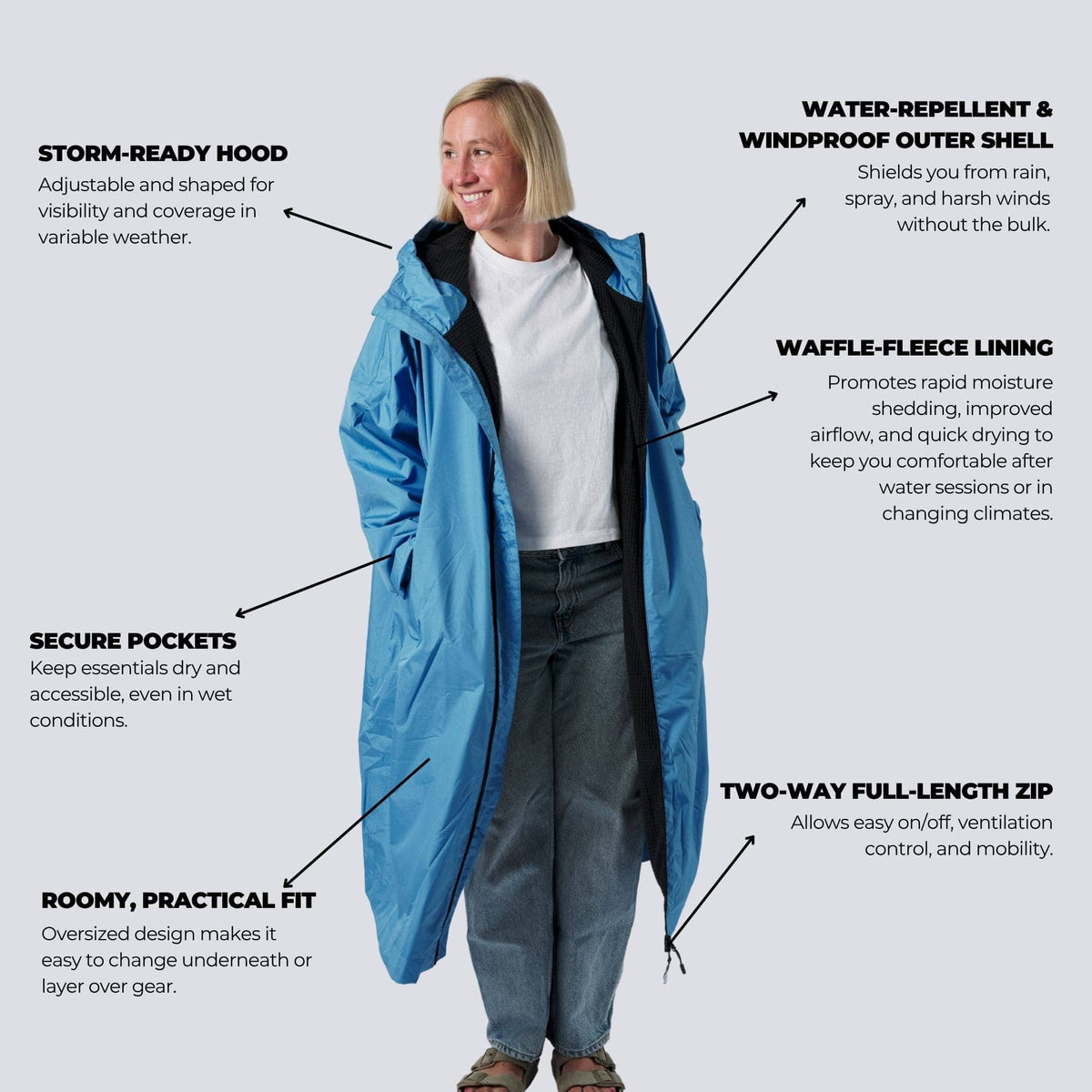 VOITED Allweather Coat - Waterfall