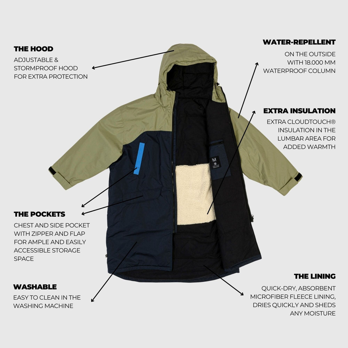 VOITED 3rd Edition Outdoor Changing Robe & Drycoat for Surfing, Camping, Vanlife & Wild Swimming - Ocean Navy/Olive
