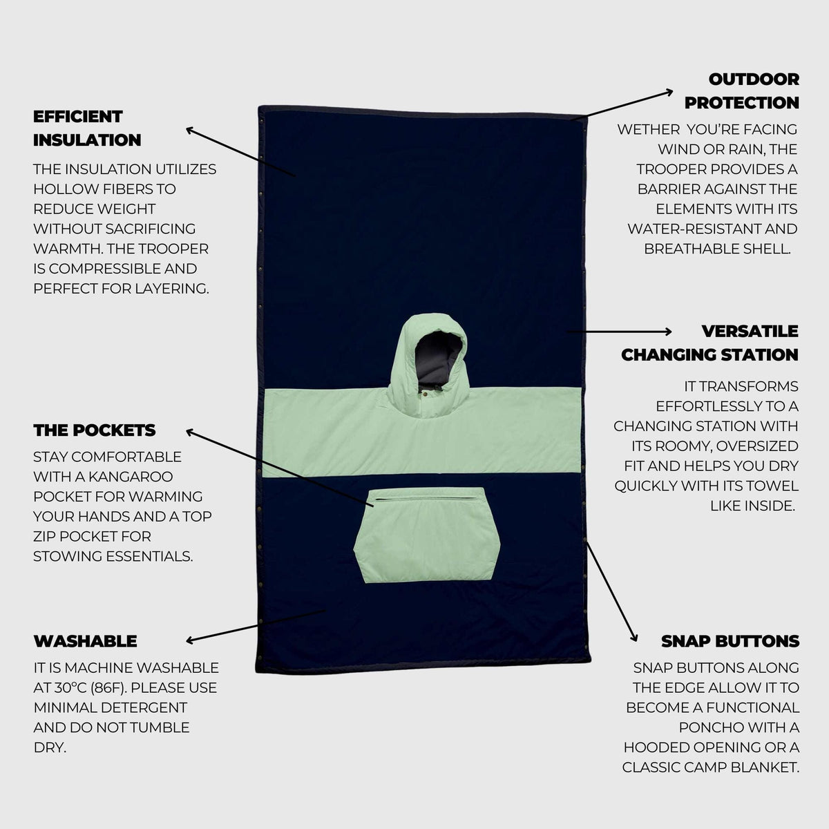 VOITED Trooper Outdoor Premium Poncho-Blanket - Ocean Navy / Cameo Green