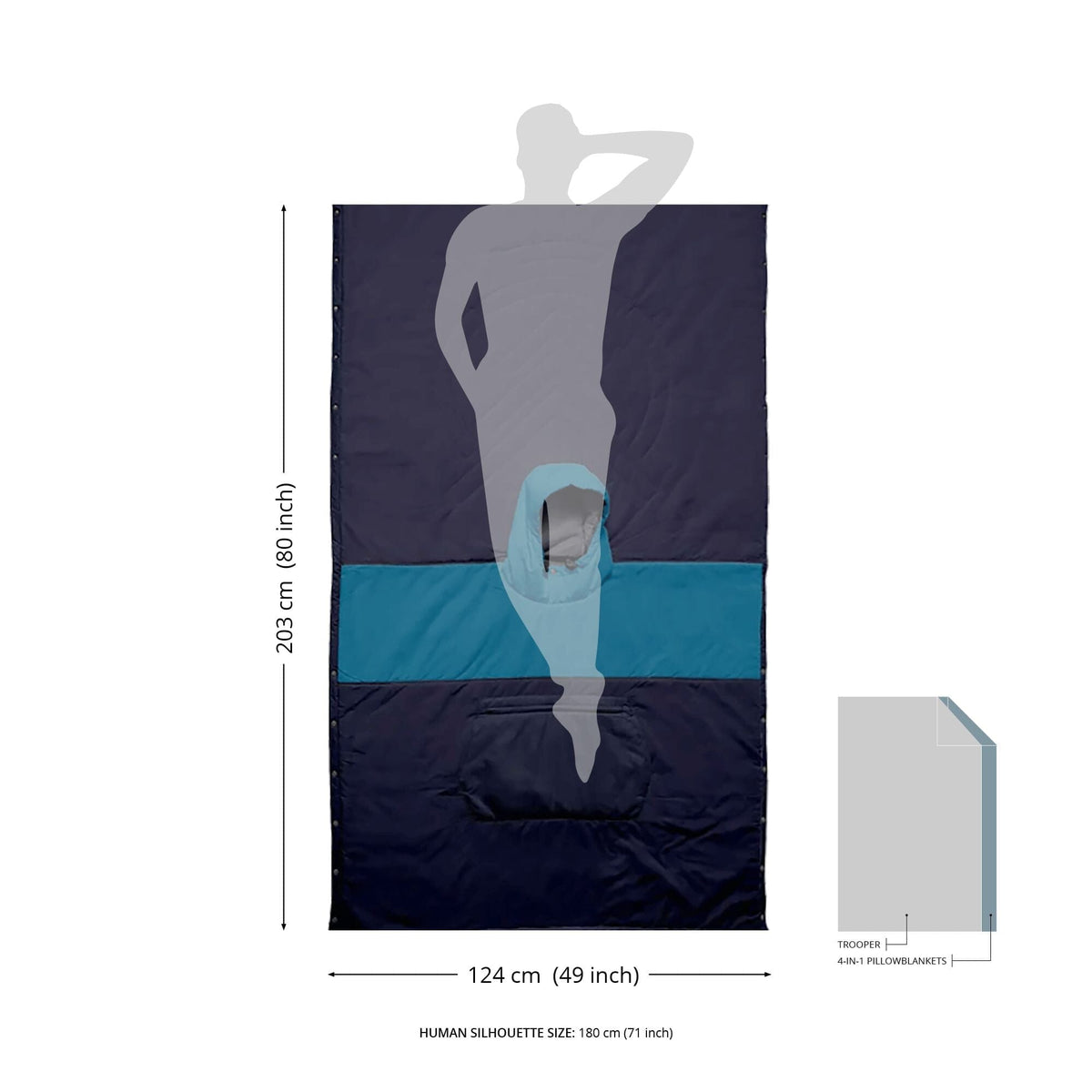 VOITED Trooper Outdoor Premium Poncho-Blanket - Ocean Navy / Cameo Green