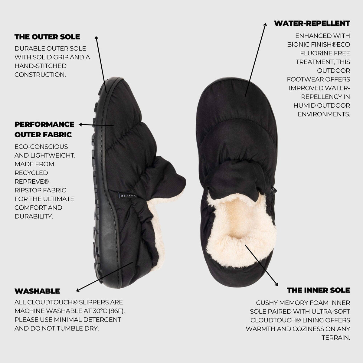 VOITED CloudTouch® Slippers - Lightweight, Indoor/Outdoor Fleece-Lined Camping Slippers - Black