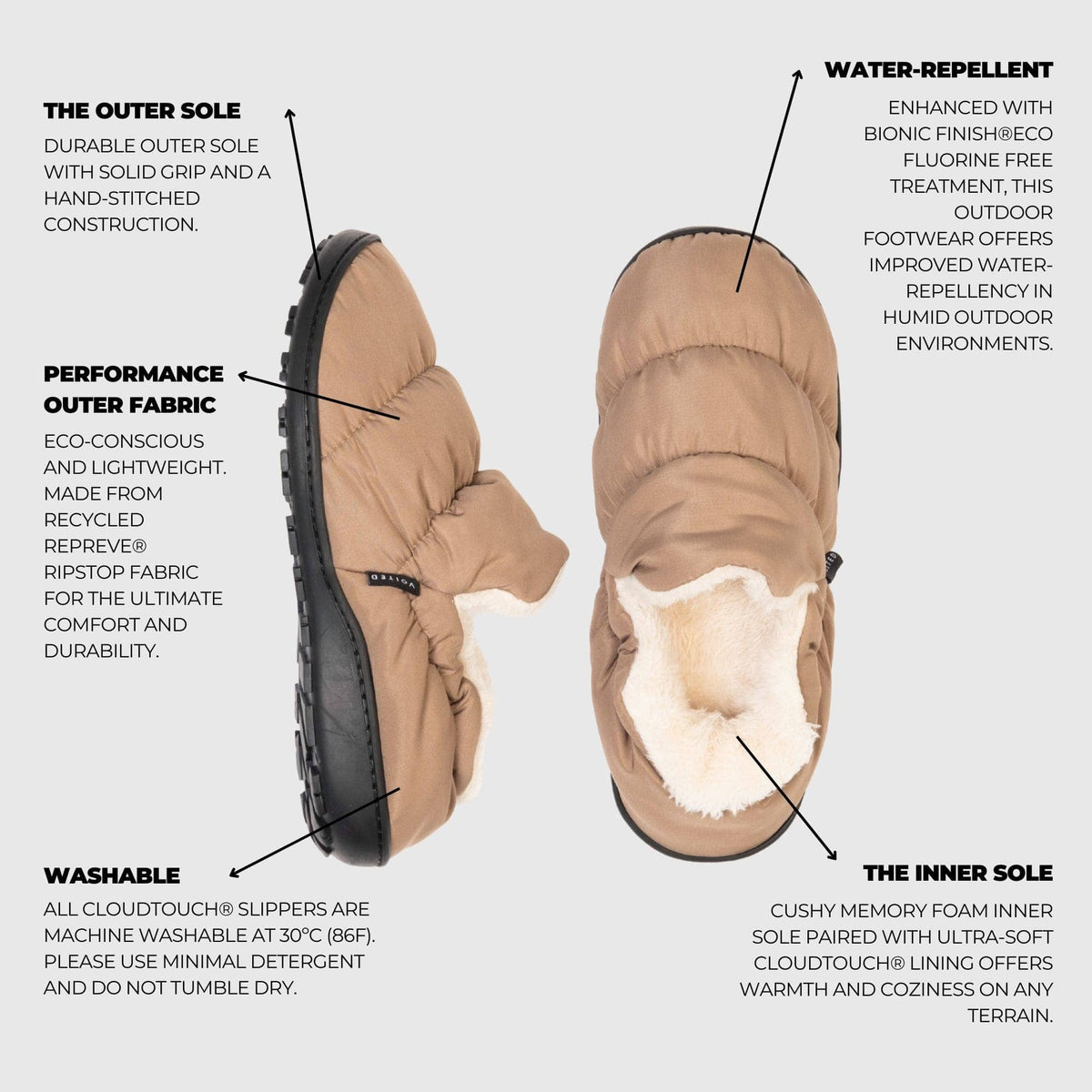 VOITED CloudTouch® Slippers - Lightweight, Indoor/Outdoor Fleece-Lined Camping Slippers - Mudstone