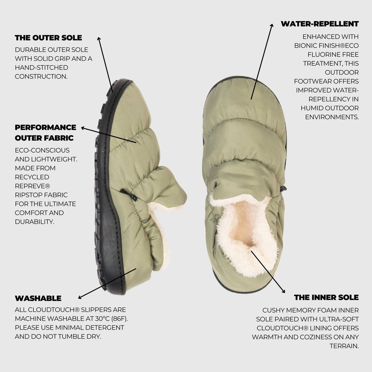 VOITED CloudTouch® Slippers - Lightweight, Indoor/Outdoor Fleece-Lined Camping Slippers - Sage