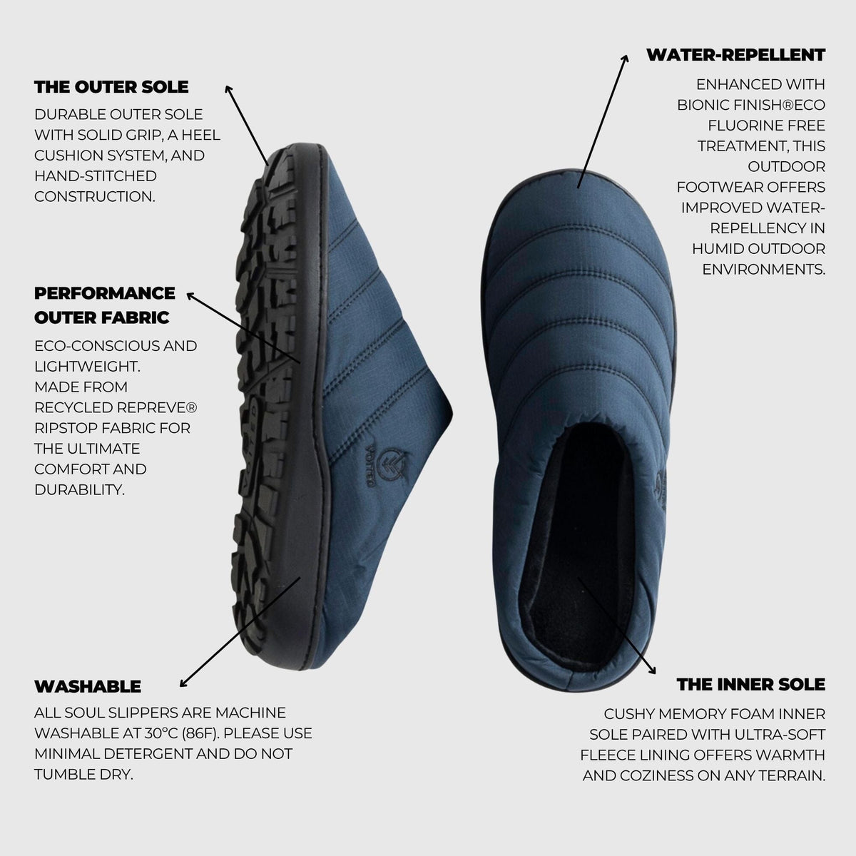 VOITED Soul Slipper - Lightweight, Indoor/Outdoor Camping Slippers - Ocean Navy