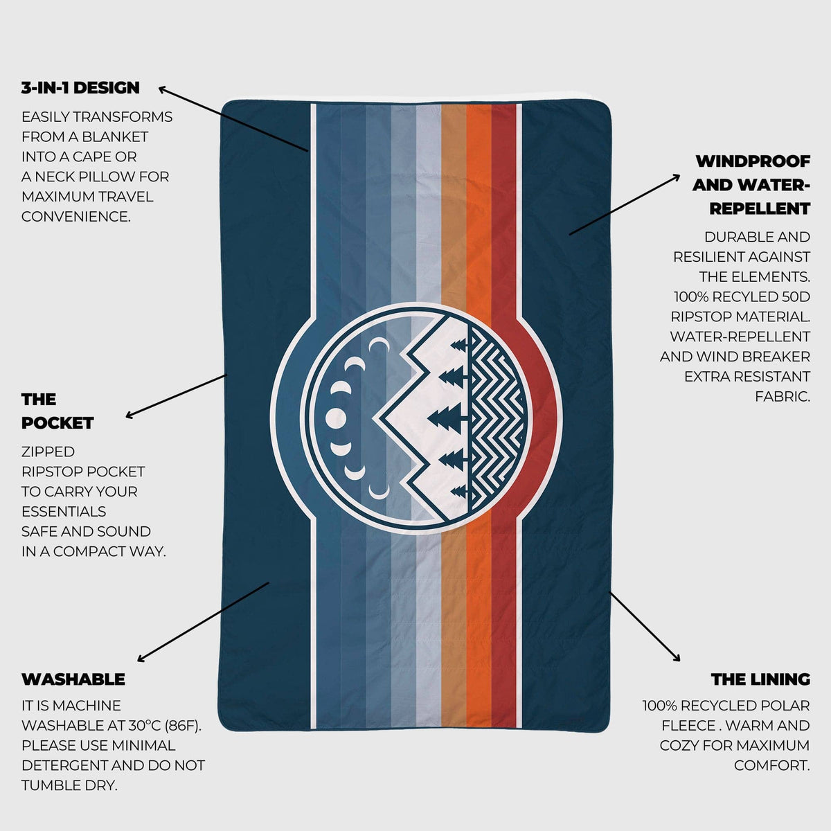 VOITED NeckPack Travel Blanket - Camp Vibes Two
