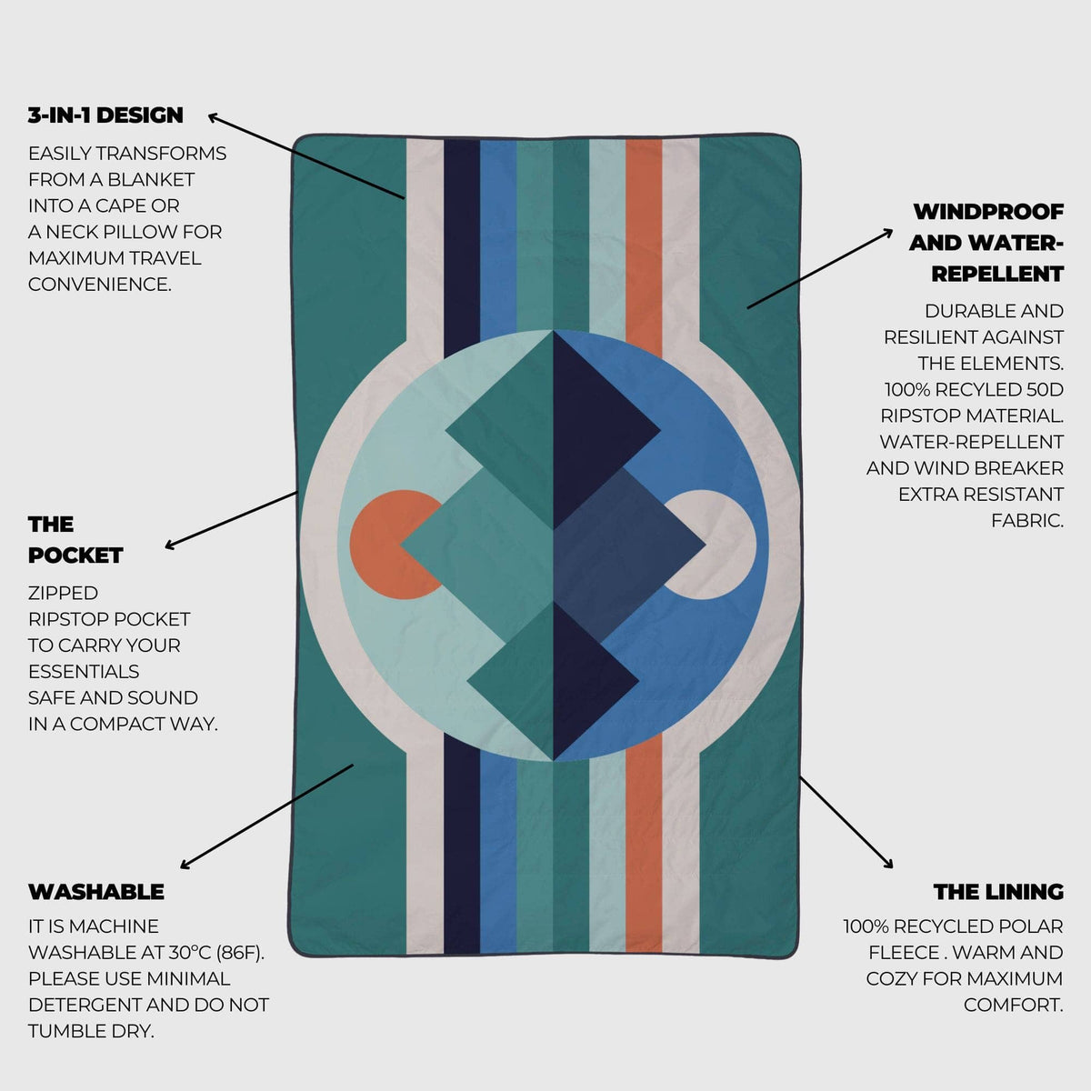 VOITED NeckPack™ Travel PillowBlanket™ - Luna Creek
