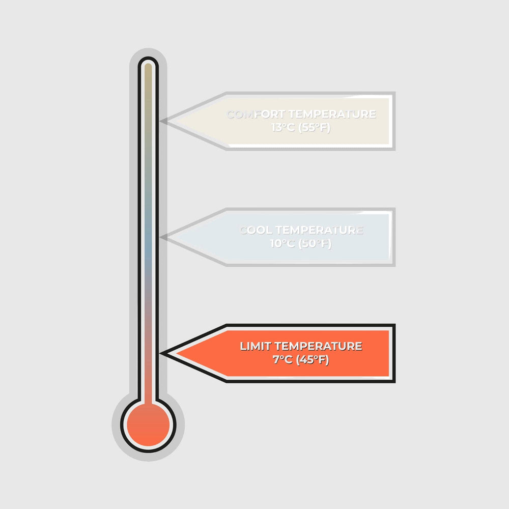 VOITED Queen CloudTouch® Indoor/Outdoor Camping Blanket - Pool