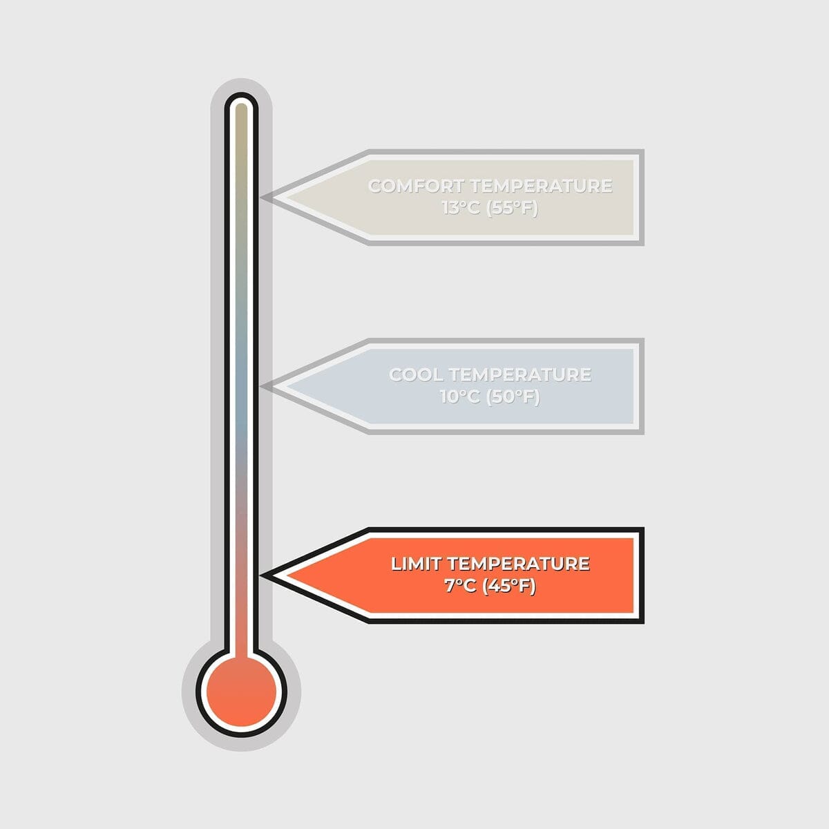 VOITED Mini Traveler Indoor / Outdoor Camping Blanket - Monadnock Two